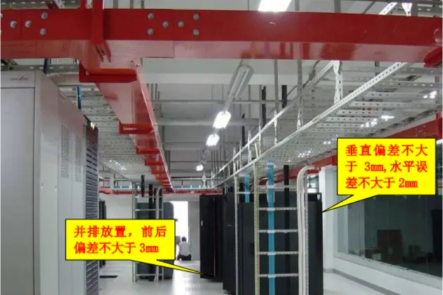 �������߼�װ������